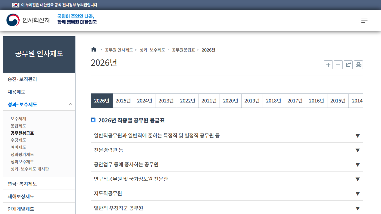인사혁신처 2026년 공무원 봉급표 공식 화면